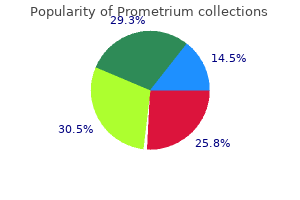 prometrium 200 mg