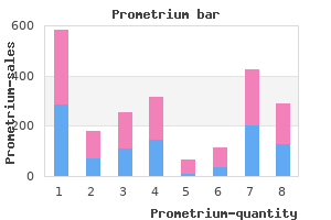 200 mg prometrium amex