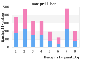 generic ramipril 5 mg with mastercard