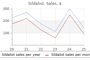generic 120mg sildalist visa
