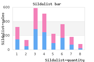 generic sildalist 120 mg without prescription