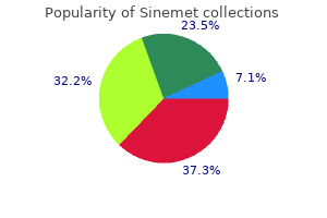 order 125 mg sinemet free shipping