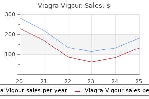 buy 800 mg viagra vigour with visa