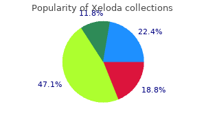 500 mg xeloda quality