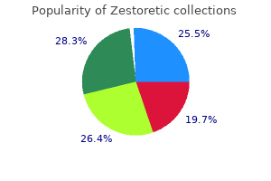 generic 17.5 mg zestoretic mastercard
