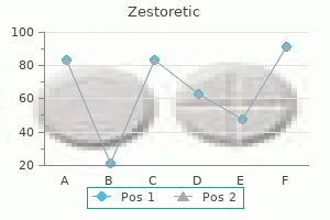 discount zestoretic 17.5 mg line