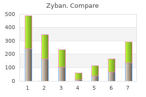 150 mg zyban for sale