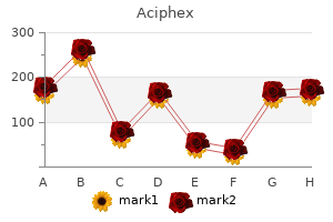aciphex 10 mg generic