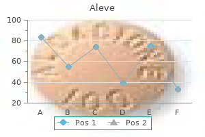 buy discount aleve 500 mg