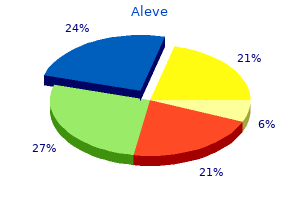 aleve 500 mg line