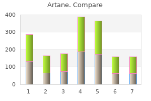 generic artane 2 mg with mastercard