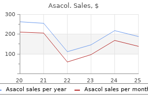 asacol 400 mg buy low cost