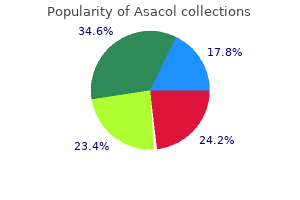 buy discount asacol 400 mg on-line