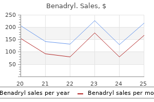 benadryl 25 mg order without a prescription
