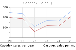 generic 50mg casodex fast delivery