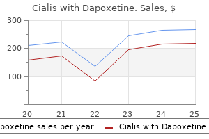 cialis with dapoxetine 20/60mg buy generic on-line