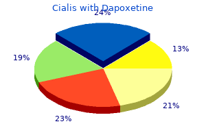 cialis with dapoxetine 20/60 mg generic on-line