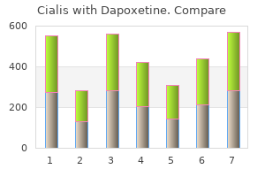 buy cialis with dapoxetine 20/60 mg mastercard
