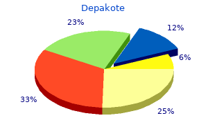 generic depakote 250 mg free shipping