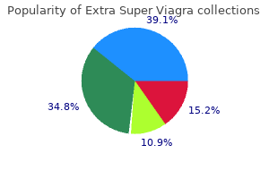 extra super viagra 200 mg effective
