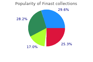 generic 5 mg finast fast delivery