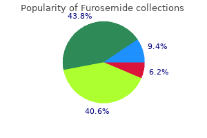 40 mg furosemide generic visa
