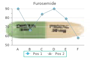 order furosemide 40 mg
