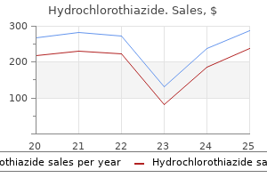 generic hydrochlorothiazide 25 mg with visa
