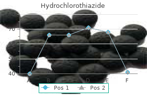 discount hydrochlorothiazide 12.5 mg line