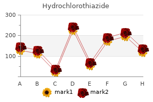 hydrochlorothiazide 25 mg lowest price
