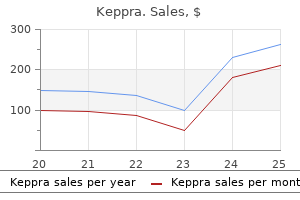 generic keppra 500 mg line