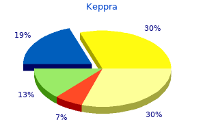 order keppra 500 mg fast delivery