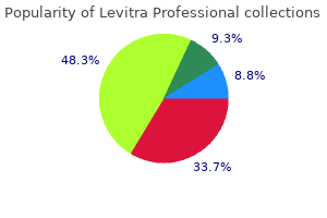 levitra professional 20 mg buy discount line