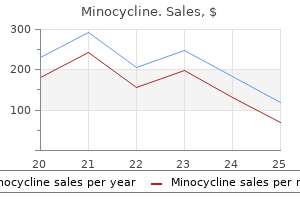 discount 50 mg minocycline fast delivery