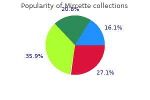 purchase mircette 15 mcg on-line