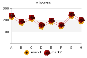 mircette 15 mcg buy lowest price