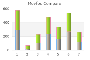 discount 200 mg movfor free shipping