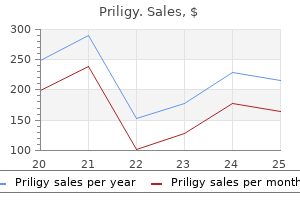 order 30mg priligy mastercard