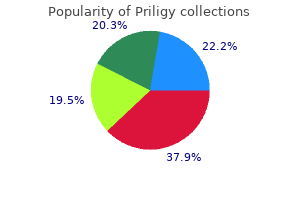 cheap 30 mg priligy overnight delivery
