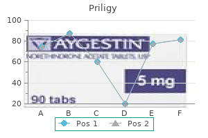priligy 90 mg safe