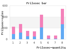 prilosec 10 mg buy free shipping