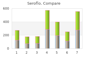 250 mcg seroflo free shipping