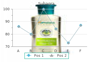 100 mg suhagra purchase with visa