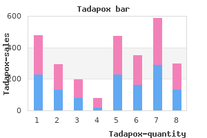 tadapox 80 mg buy with visa