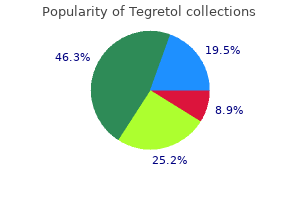 tegretol 200 mg discount without a prescription
