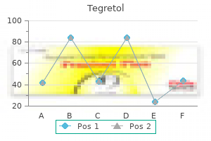 tegretol 200 mg discount