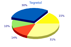 100 mg tegretol order mastercard