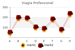 50 mg viagra professional sale