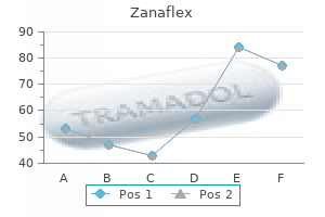order zanaflex 2 mg otc