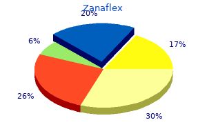 2 mg zanaflex with amex